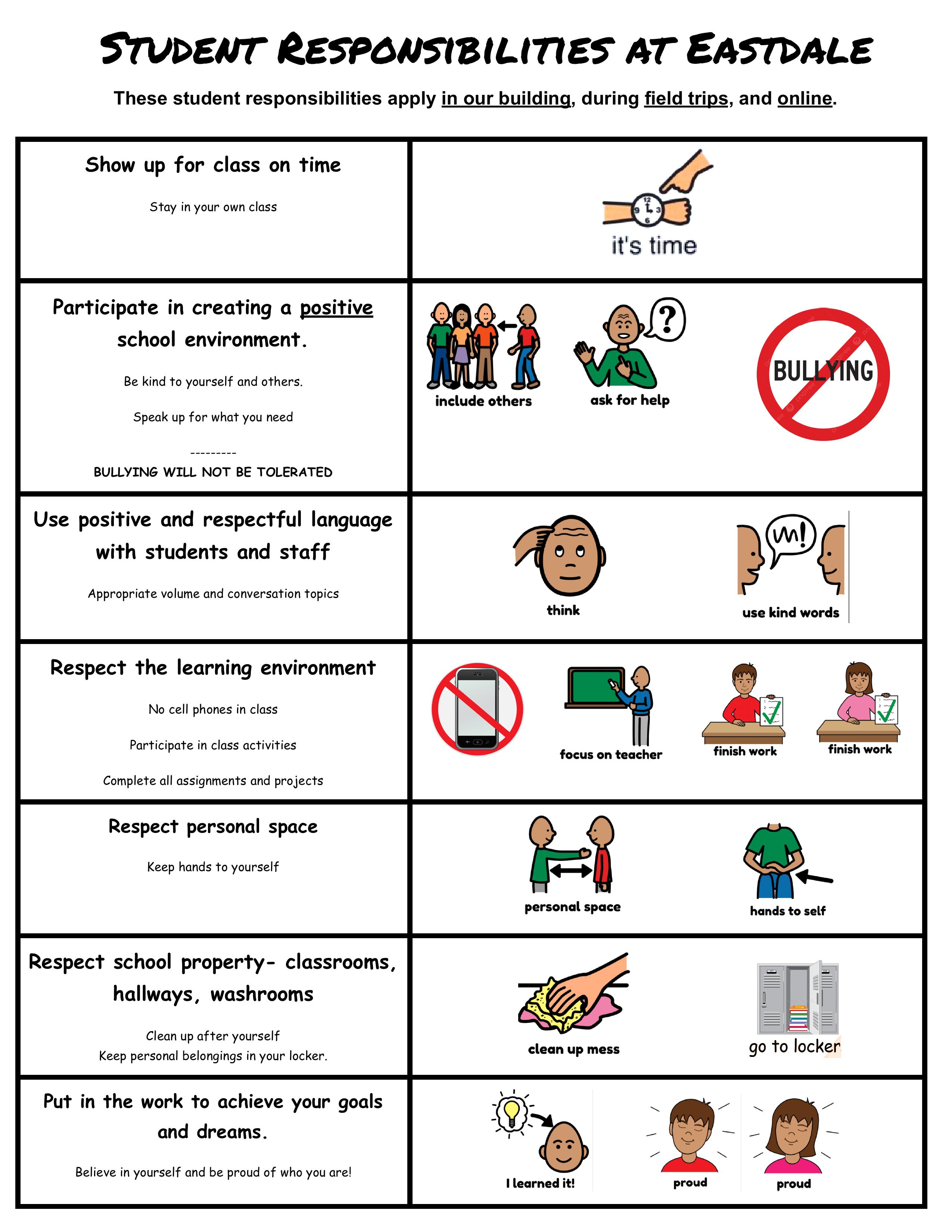 Student Responsibilities at Eastdale (1)